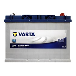 Аккумулятор Varta Blue Dynamic 95Ah JR+ 830A