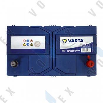 Аккумулятор Varta Blue Dynamic 95Ah JR+ 830A
