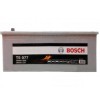 Bosch (Чехия) (3)